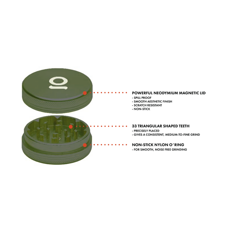 2pcs Metal 2" Magnetic Grinder